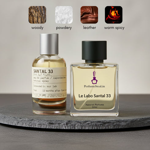 Le Labo Santal 33 type Perfume