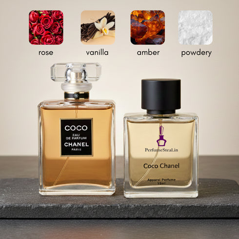 Coco Chanel type Perfume