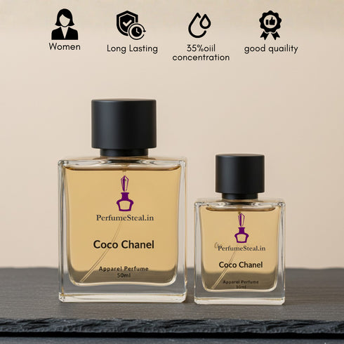 Coco Chanel type Perfume