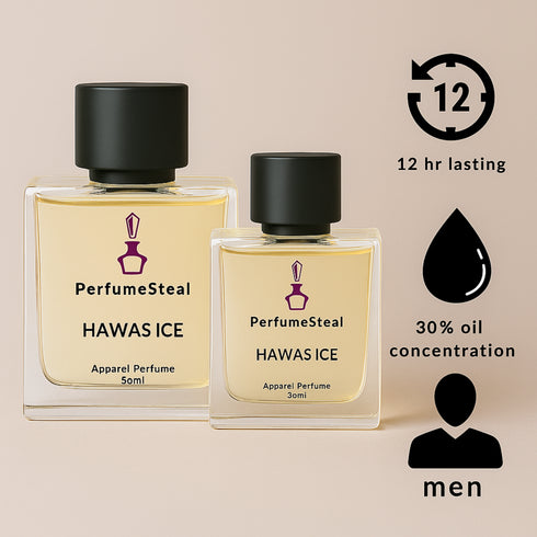 Hawas for Him Rasasi type Perfume (Copy)