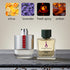Prada Luna Rossa Inspired Perfume oil