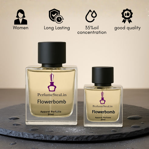 Flowerbomb by Viktor & Rolf Inspired Perfume