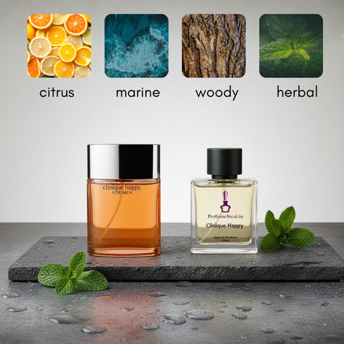 Clinique Happy Men Inspired Perfume