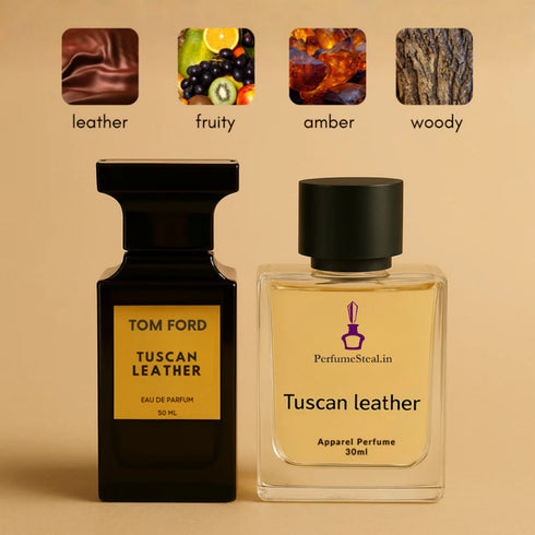 Tom Ford Tuscan Leather Inspired Perfume