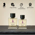 Tom Ford Grey Vetiver Inspired Perfume