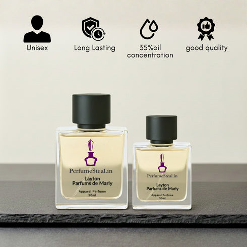 Layton Parfums de Marly Inspired Perfume