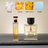 Elizabeth Arden 5th Avenue Inspired Perfume