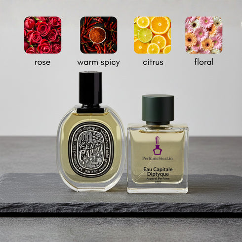 Eau Capytale EDP Diptyq