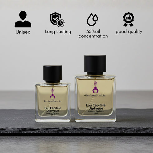 Eau Capytale EDP Diptyq