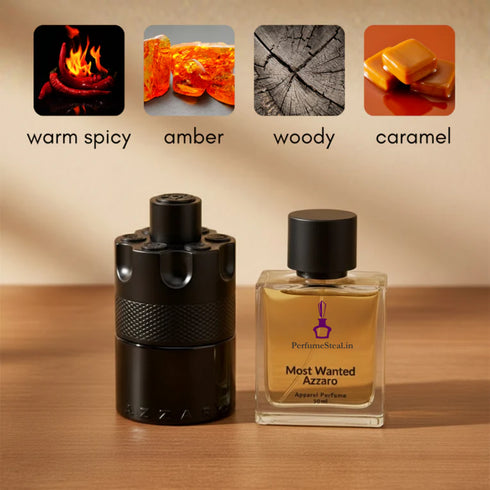 Most Wanted by Azzaro for men Inspired Perfume
