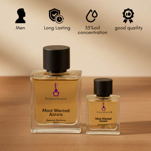 Most Wanted by Azzaro for men Inspired Perfume