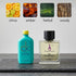 CK One Summer by  Inspired Perfume