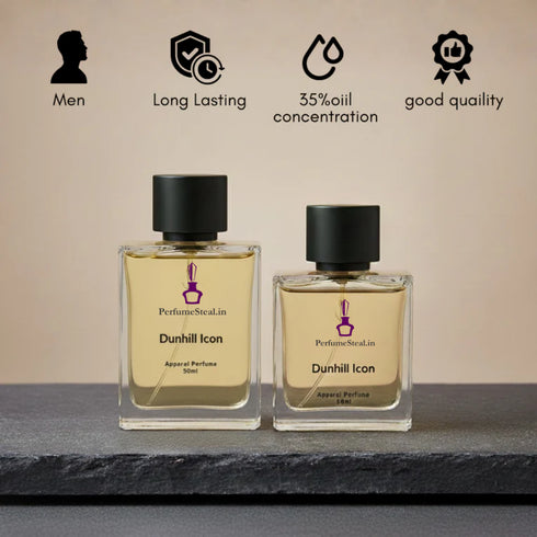 Dunhill Icon Inspired Perfume
