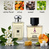 Orange Blossom Jo Malone Inspired Perfume