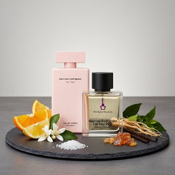 Narciso Rodriguez Pink Inspired Perfume