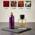 Intense Cafe by Montalee Inspired Perfume