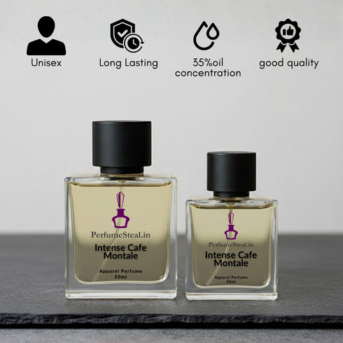 Intense Cafe by Montalee Inspired Perfume