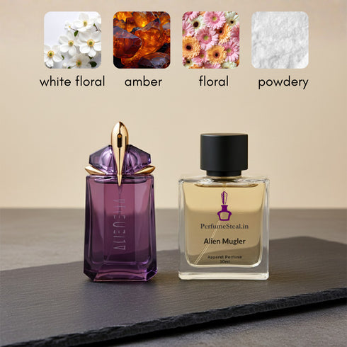 Alien by Thierry Mugler Inspired Perfume