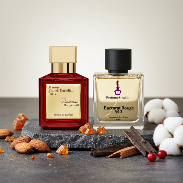 Baccarat Rouge 54 Inspired Perfume