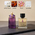 Alien Muglarr Inspired Perfume