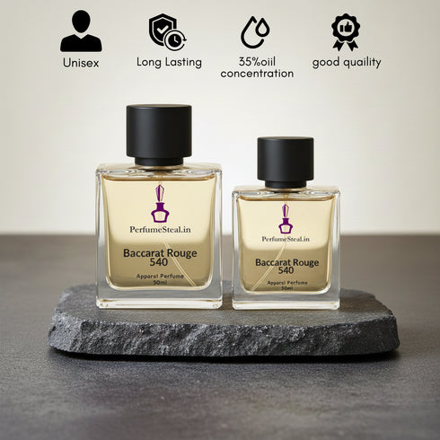 Baccarat Rouge 54 Inspired Perfume