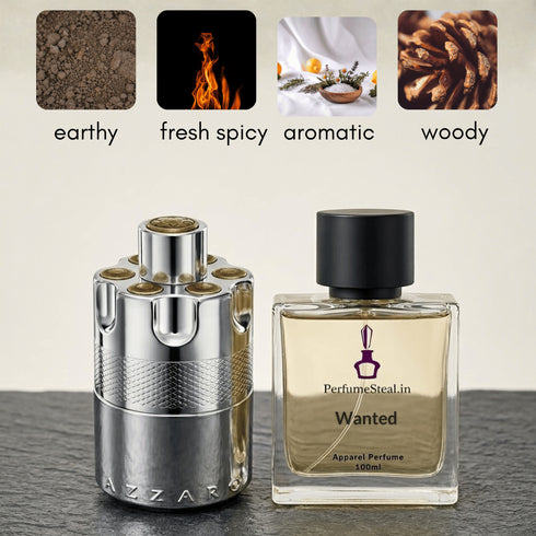 Azzaroe Wantede  Inspired Perfume