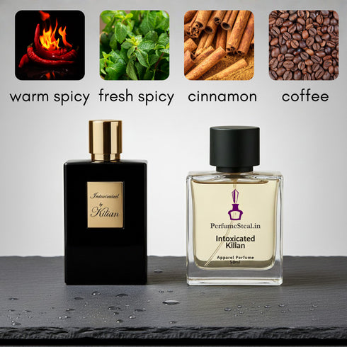 Intoxicated by Kilian Inspired Perfume