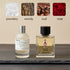 Rose 31 by Le Labo Inspired Perfume