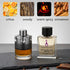 Azzaroe Wantede Nighte  perfume