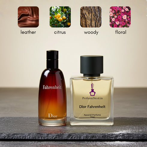 Christian Dior Fahrenheit Inspired Perfume