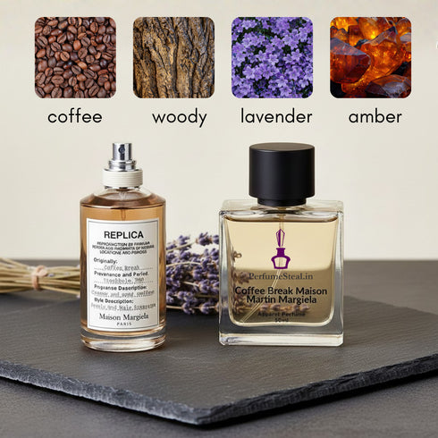 Coffee Break Maison Martin Margiela Inspired Perfume
