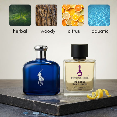 Polo Blue by Ralph Lauren Inspired Perfume
