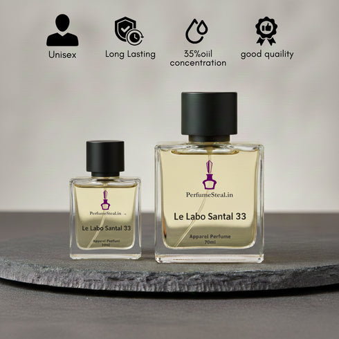 Le Labo Santal 33 Inspired Perfume