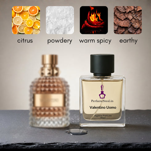 Valenteno Umo for men Inspired Perfume