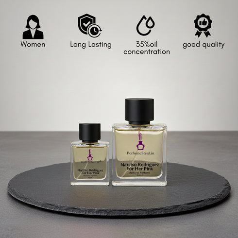 Narciso Rodriguez Pink Inspired Perfume
