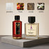 Red Tobacco by Mancera Inspired Perfume